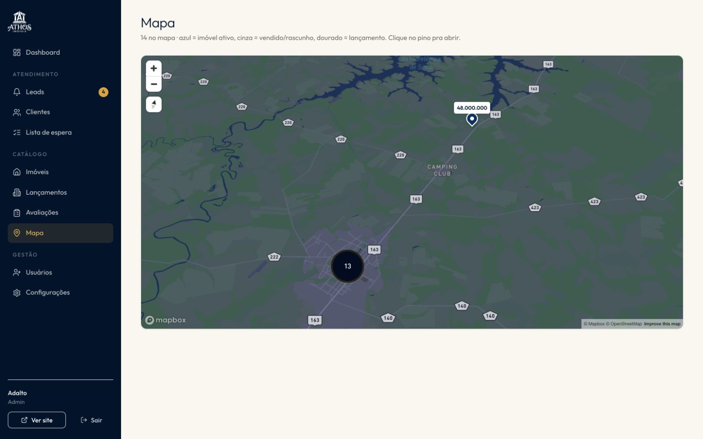 Mapa do painel com todos os imóveis